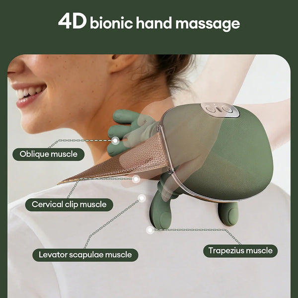 Manitos Antiestrés – Masajeador Cervical Eléctrico Térmico